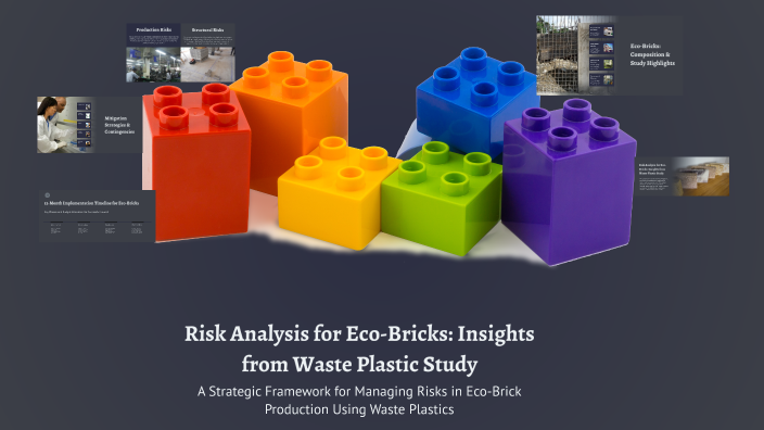 Risk Analysis for Eco-Bricks: Insights from Waste Plastic Study by ...