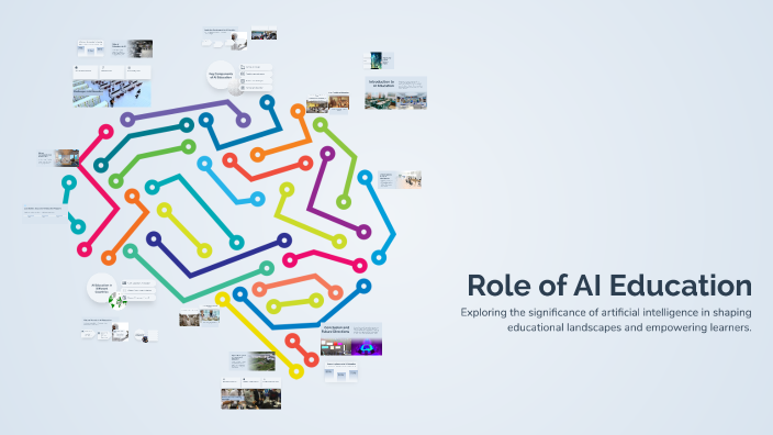 Role of AI Education by sai kiran on Prezi