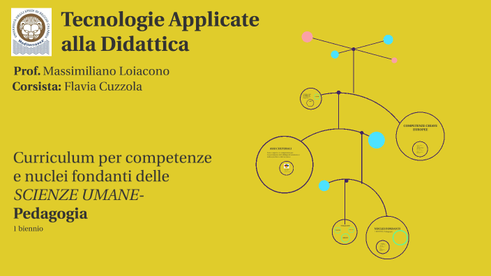 Curricolo per competenze e nuclei fondanti- Scienze umane by Flavia ...