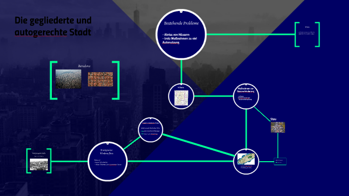 Gegliederte Und Aufgelockerte Stadt Die gegliederte und autogerechte Stadt by Emma Marie Steinke on Prezi