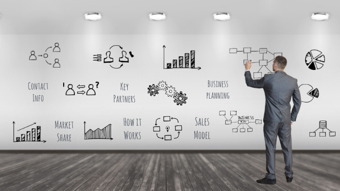 How to start a toothpick production company picture