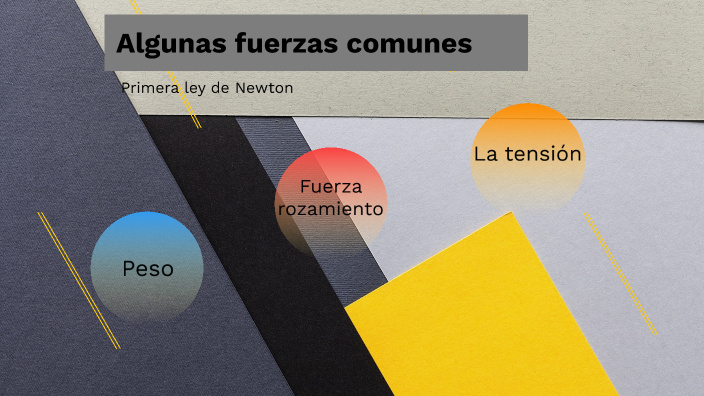 Algunas fuerzas comunes by Nicolás Rondón on Prezi