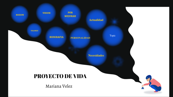 PROYECTO DE VIDA by mari Cano on Prezi