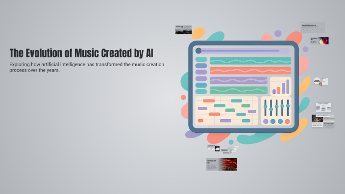 The Evolution of Music Created by AI by Matheesh Elamaran on Prezi