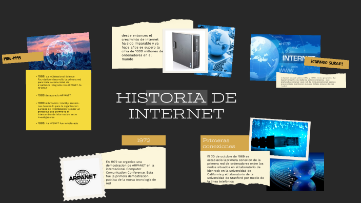 HISTORIA DE INTERNET by MARCOS GARCÍA LÓPEZ on Prezi