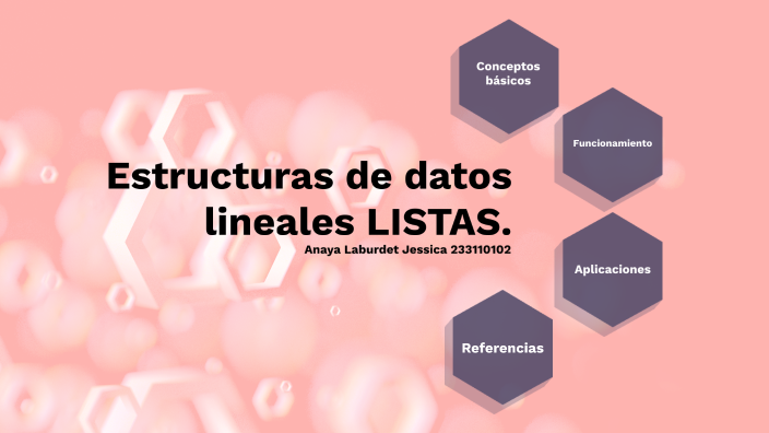 Estructuras De Datos Lineales Listas By Jessica Anaya Laburdet On