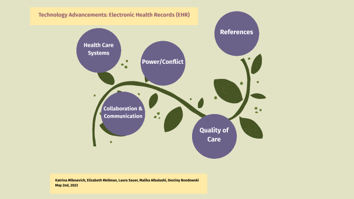 The Changing Landscape of Health Care_ A Nurse’s Guide to Surviving 