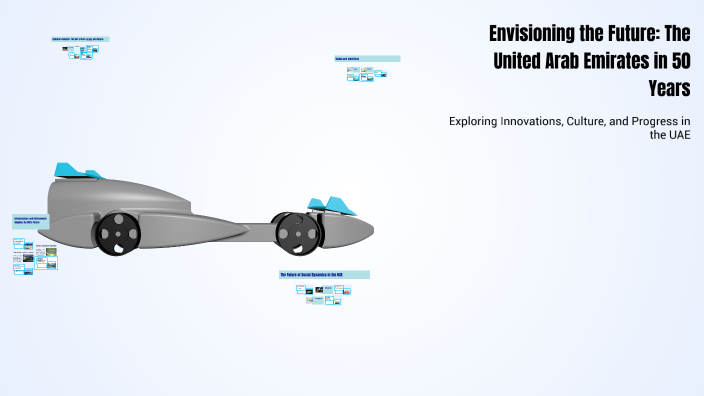 Envisioning the Future: The United Arab Emirates in 50 Years by work on ...