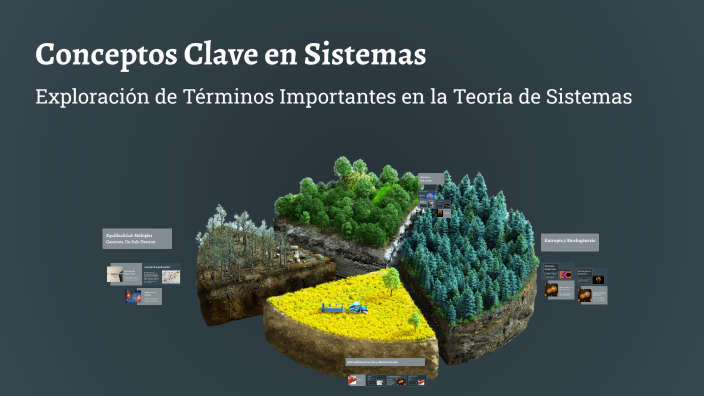 Conceptos Clave en Sistemas by Kevin Islas on Prezi