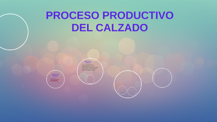 PROCESO PRODUCTIVO DE by Maria Camila Gonzalez Isaza