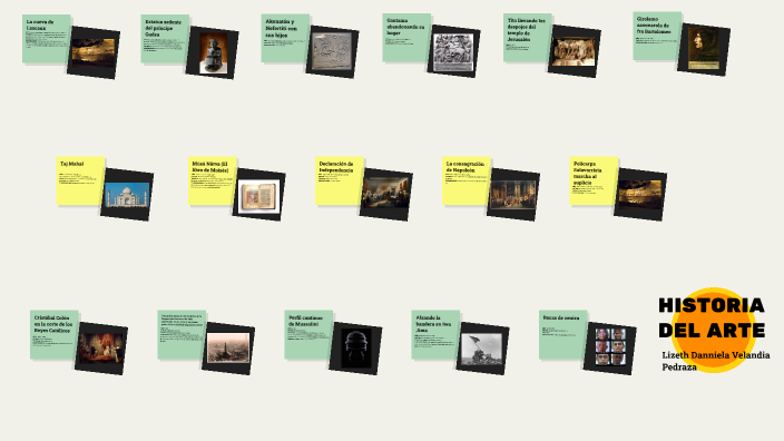HISTORIA DEL ARTE by Lizeth velandia on Prezi