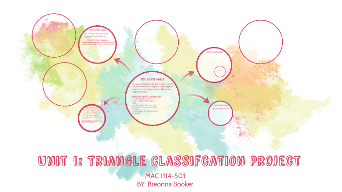 Unit 1: Triangle Classification by Breonna Booker on Prezi