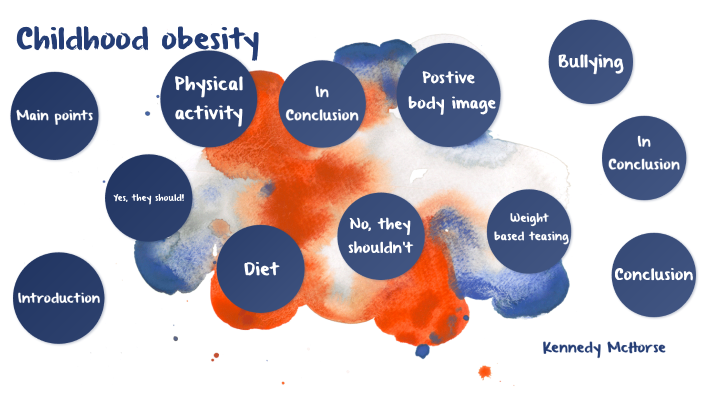 Childhood obesity by Kennedy McHorse on Prezi