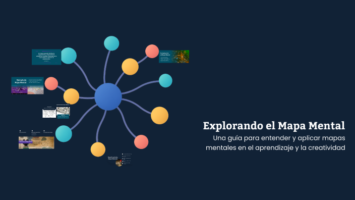 Explorando el Mapa Mental by Annie Nájera on Prezi