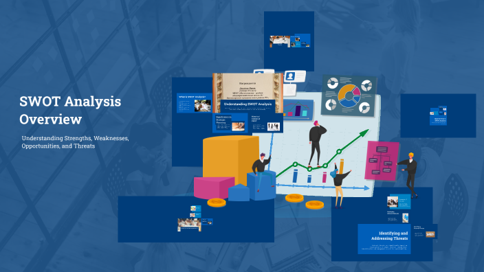 SWOT Analysis Overview by Noah Motilall on Prezi