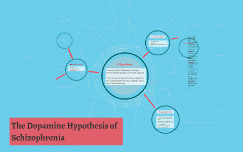 The Dopamine Hypothesis of Schizophrenia by Hannah Rice on Prezi