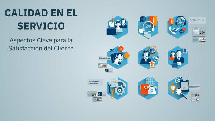 CALIDAD EN EL SERVICIO by Andrea Zárate on Prezi