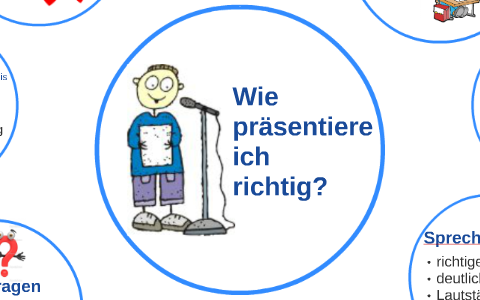 Wie Mastubiere Ich Richtig Wie Mastubiere Ich Richtig