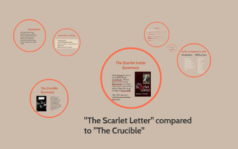 Реферат: Comparing The Crucible And The Scarlet Letter