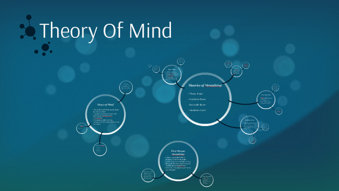 dissertation on theory of mind