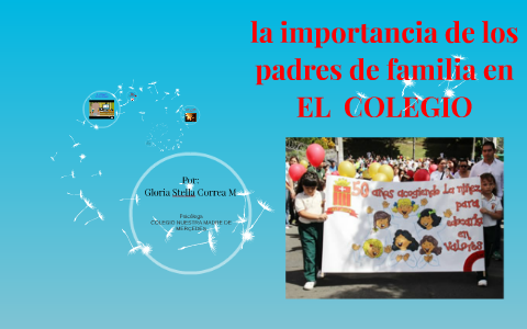 la importancia de los padres de familia en el COLEGIO by gloria stella ...