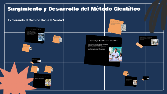 Historia del Método Científico by Vanessa Pineda on Prezi