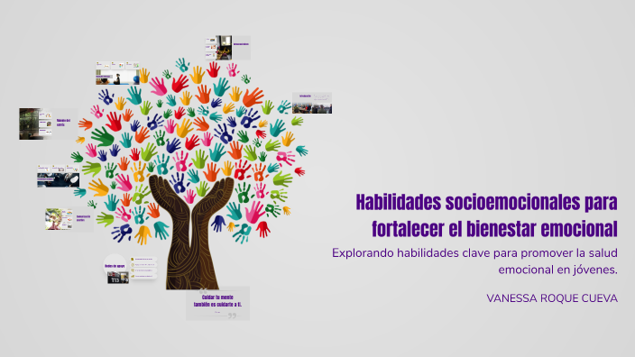 Habilidades socioemocionales para fortalecer el bienestar emocional by ...
