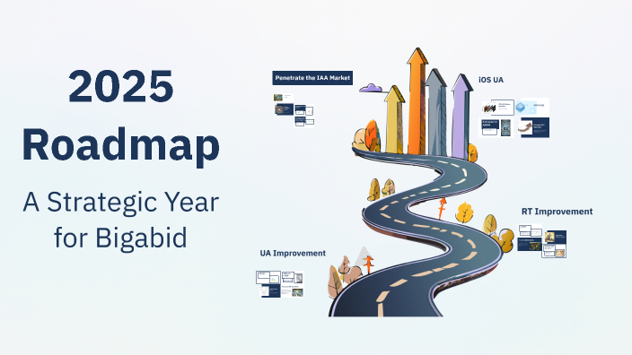 2025 Roadmap by Amit Attias on Prezi