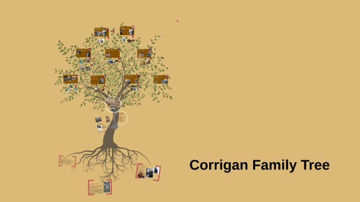 Corrigan Family Tree by Eimear Hoelzle on Prezi