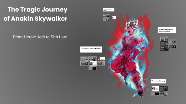 The Tragic Journey of Anakin Skywalker by alex moisa on Prezi