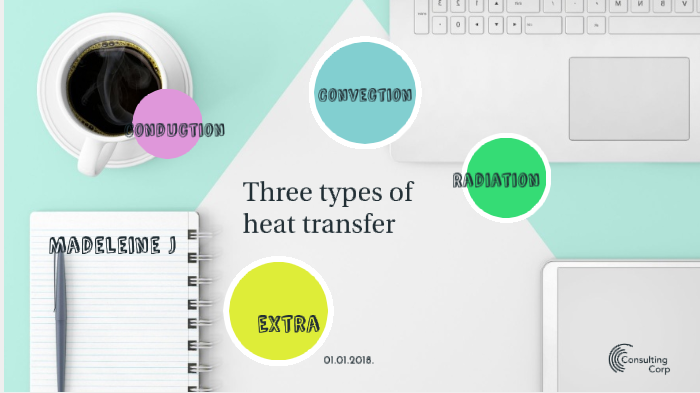 Three types of heat transfer by MADELEINE JOHNSON on Prezi