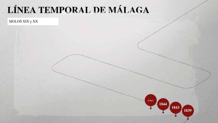 Línea temporal historia XIX y XX by Lydia Moezzi Ruiz on Prezi