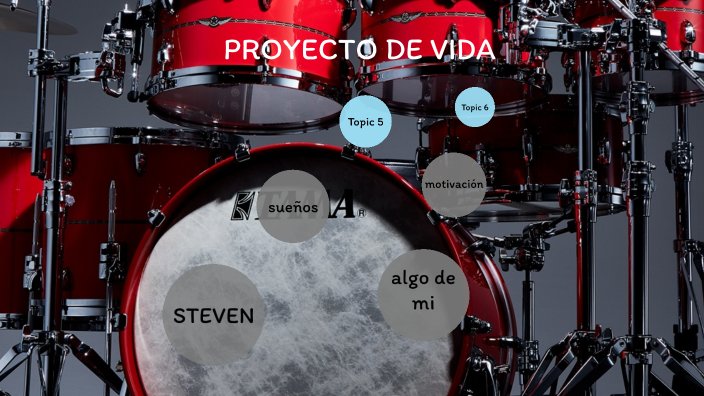PROYECTO DE VIDA by Steven Rodriguez on Prezi