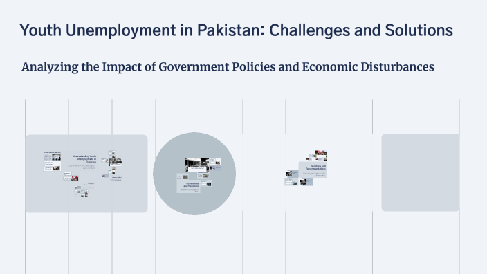 Youth Unemployment in Pakistan: Challenges and Solutions by Ali Humayun ...