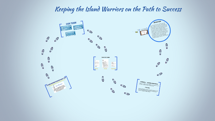 Keeping the Warriors on the Path to Success by on Prezi