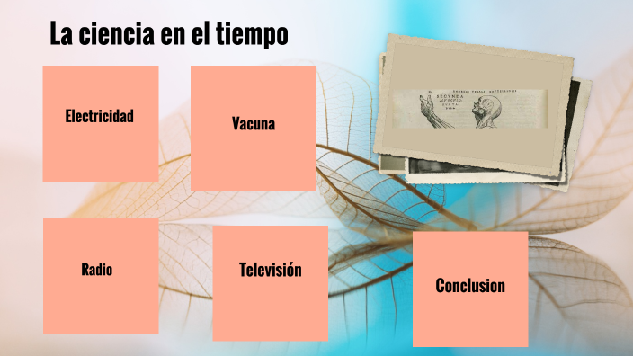 La ciencia en el tiempo by miroslava lazaro on Prezi