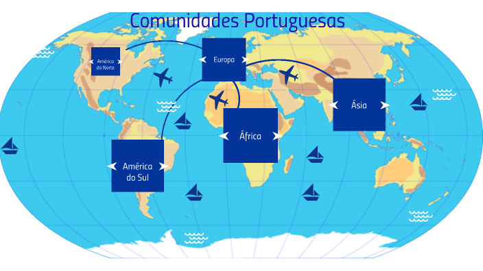 Comunidades Portuguesas by Marcelo Castro da Silva on Prezi