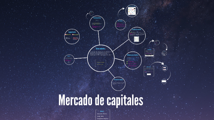 Mercado de capitales by Jorge Galo Ríos Villa on Prezi