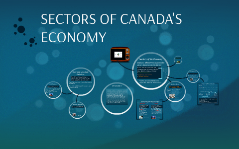 SECTORS OF CANADA'S ECONOMY By Alexander Pleava On Prezi