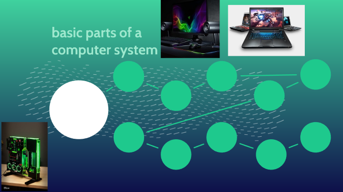 Basic Parts of a Computer system by Alexander Schlueter on Prezi