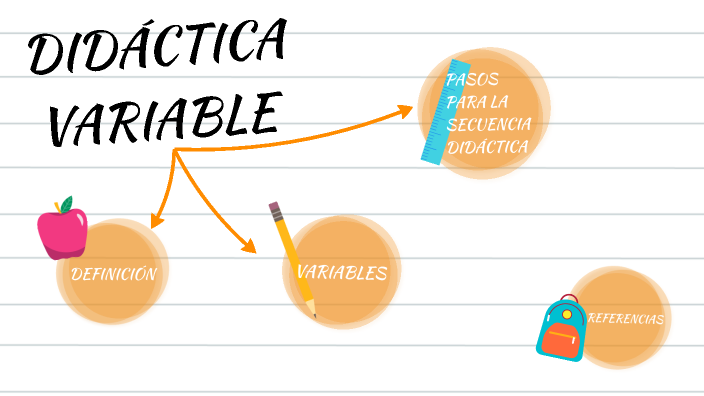 Que Son Las Variables Didacticas En Matematica prezi.com