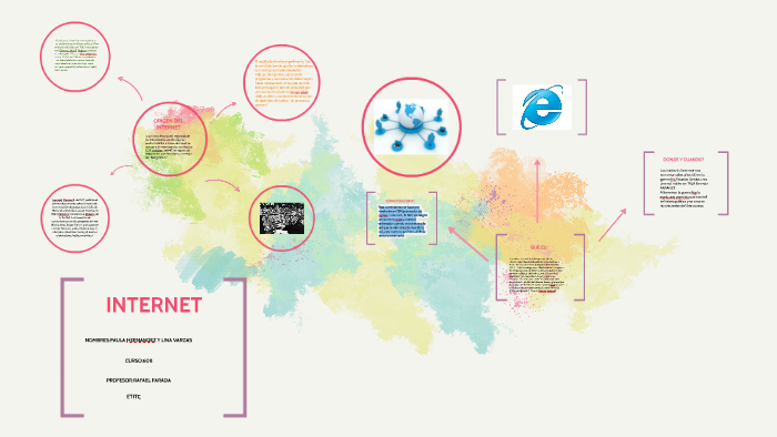 origen del internet by paula alejandra hernandez jimenez on Prezi