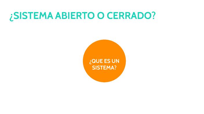 ¿sistema Abierto O Cerrado By Rodrigo Ramirez Vazquez On Preziemk 5072