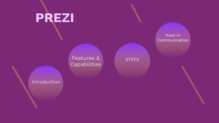 Prezi in Communication by Rubie Bagolbol on Prezi