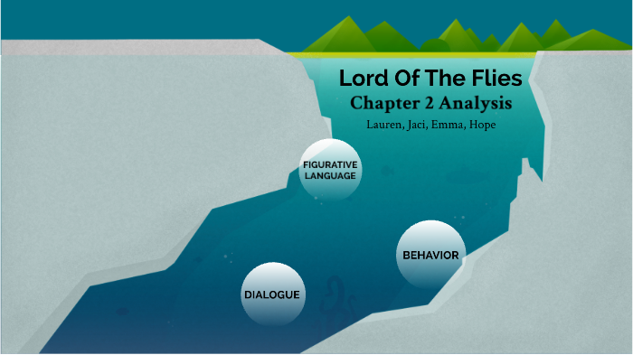 chapter-2-analysis-project-by-hope-surratt-on-prezi-next