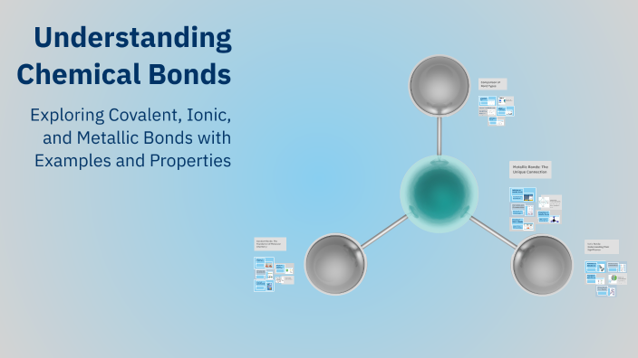 Understanding Chemical Bonds by micheal scofield on Prezi