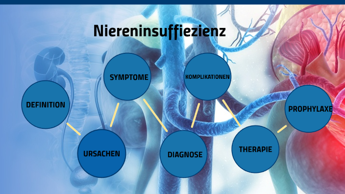 Niereninsuffizienz Stadium 3 Symptome niereninsuffizienz - DrBeckmann