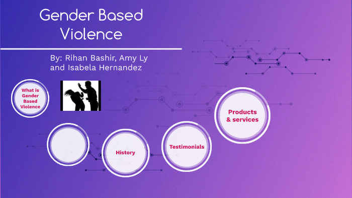 Gender Based Violence by Rihan Bashir on Prezi