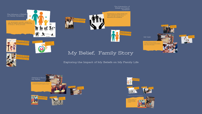 My Belief and Family Story by 임윤아 10620 on Prezi