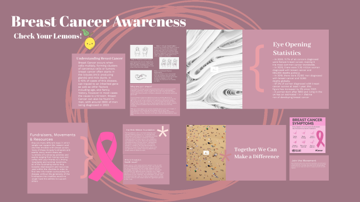 Breast Cancer Awareness by matilda king on Prezi